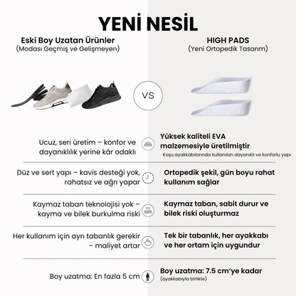 HighPads™  Ortopedik Tabanlık